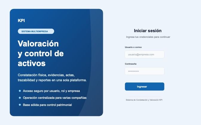 KPI